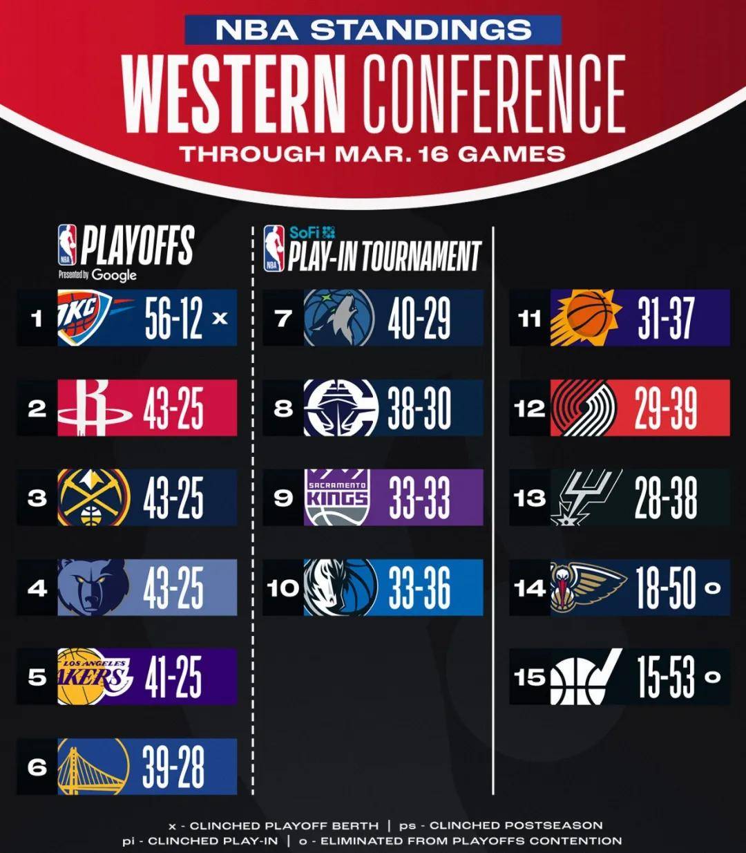 转会期达拉斯独行侠复出首秀——NBA总决赛节点到来，引发热议，数据趋势出现新变化的简单介绍-jiuyou游戏中心